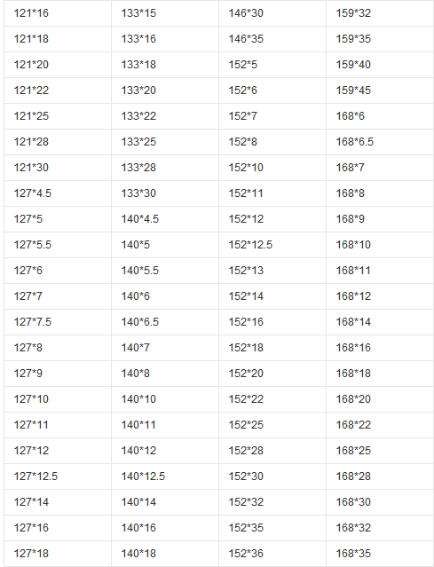 45#無縫鋼管型號大全
